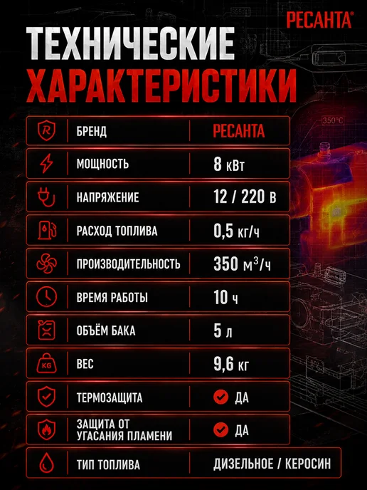 Пушка тепловая дизельная ТДПН-8000-12/220В — фото 4