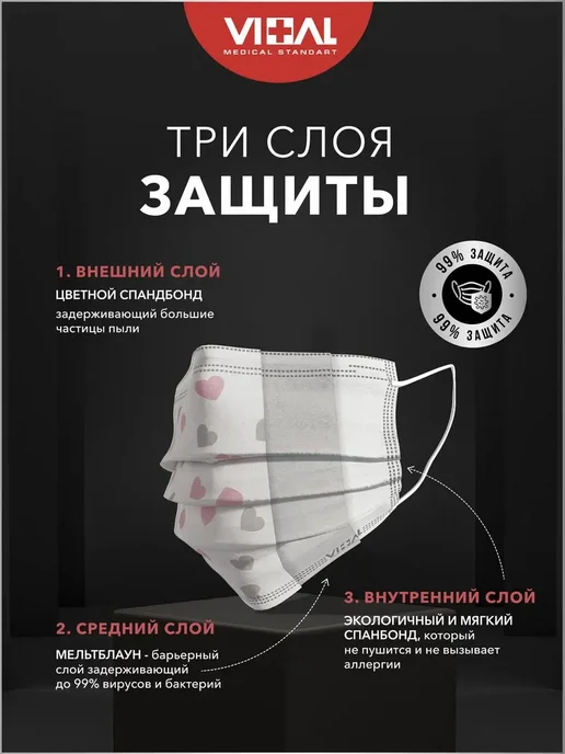GOLDTEX hometextile Маска медицинская для взрослых 100 шт, 100 шт, фото 2