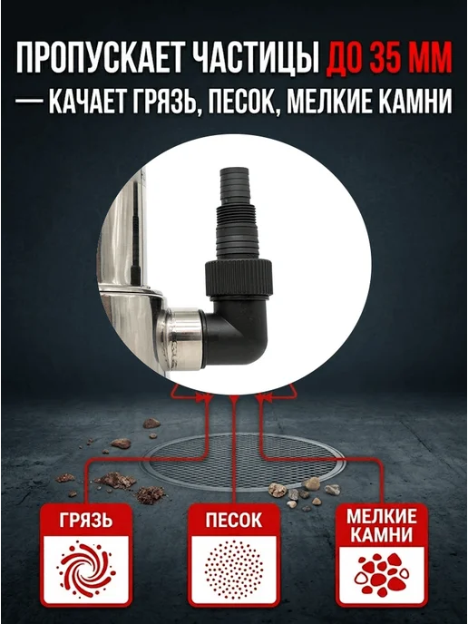 Насос дренажный погружной для грязной воды НД-15500Н/35 — фото 3