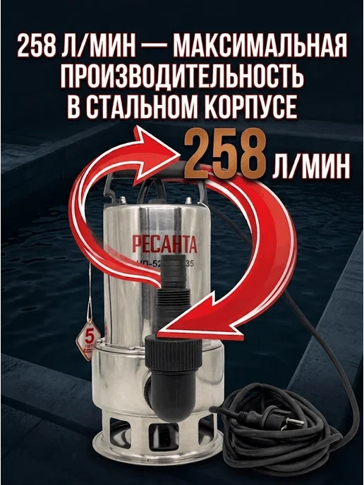 Насос дренажный погружной для грязной воды НД-15500Н/35 — фото 4