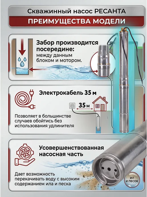 Насос погружной скважинный для воды НС 50/60 проф — фото 2