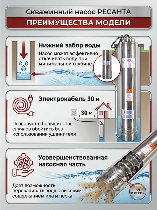 Насос погружной скважинный для воды НС-55/80 проф — фото 2