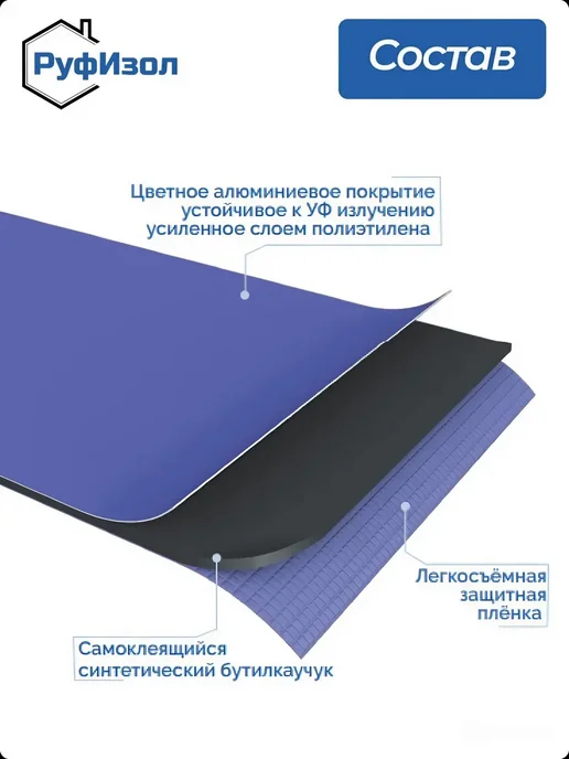 Шумоизоляция для козырька балкона от дождя 10х3, серебро, серебристый, фото 3
