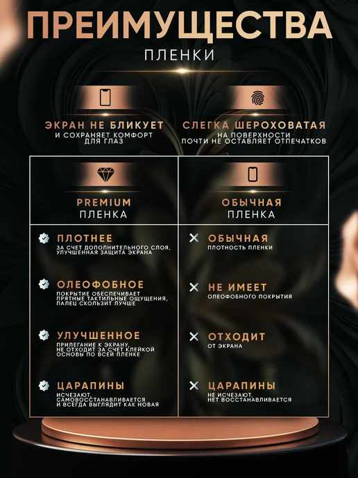 МобиТочка21 Матовая гидрогелевая защитная пленка на Infinix Hot 40, вариант, фото 2