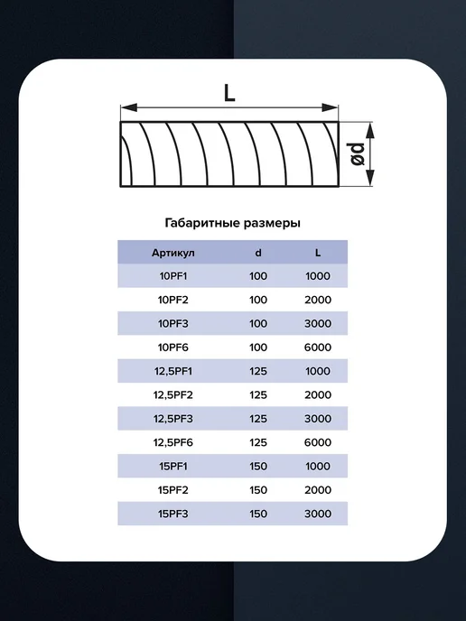 ERA Воздуховод круглый пластиковый d100 0,5м 10ВП, серый, фото 4