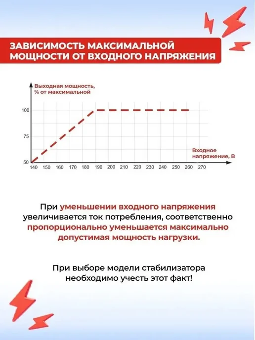 HUTER Стабилизатор напряжения 220В АСН-10НЦ цифровой 10кВт, АСН-10НЦ цифровой 10кВт, фото 5