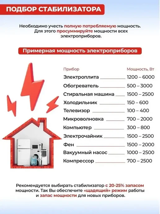 HUTER Стабилизатор напряжения 220В АСН-10НЦ цифровой 10кВт, АСН-10НЦ цифровой 10кВт, фото 6