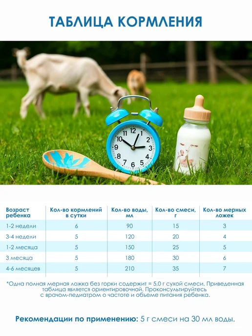 Коzя Смесь на козьем молоке KOZЯ-1 с 0-6 мес. (400 г), 800 г, фото 2