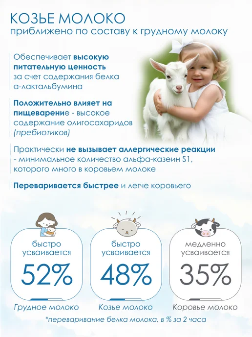 Коzя Смесь на козьем молоке KOZЯ-3 с 12 мес. (400г), 800 г, фото 7