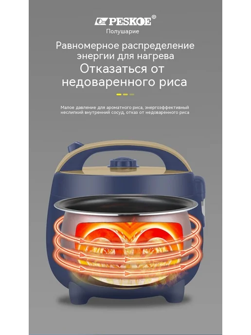 Рисоварка 1.8Л, 1,8 л, фото 19