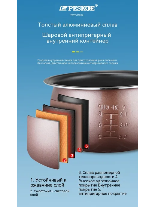 Рисоварка 1.8Л, 1,8 л, фото 21