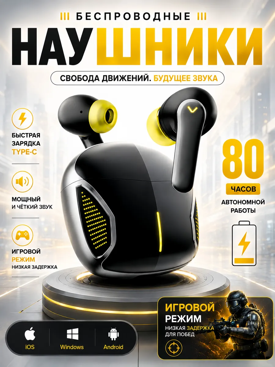 Наушники беспроводные для андроид и iphone