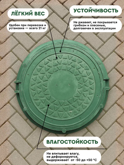 Люк канализационный круглый 750мм, зеленый, фото 2