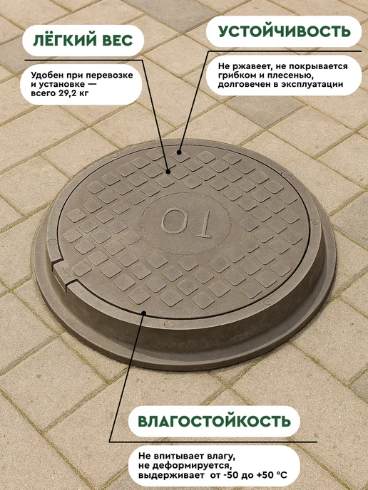Люк канализационный круглый 750мм, серый, фото 2