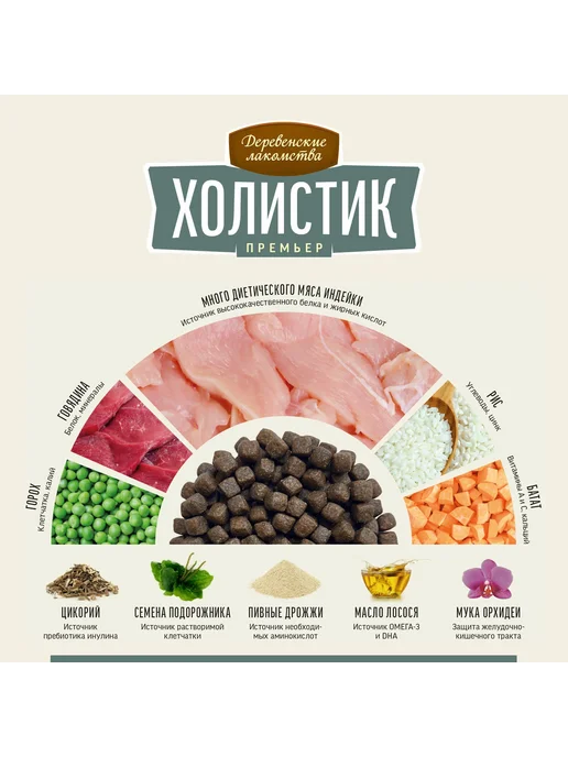 Сухой корм Деревенские лакомства Премьер для собак, индейка, 7 кг, фото 3