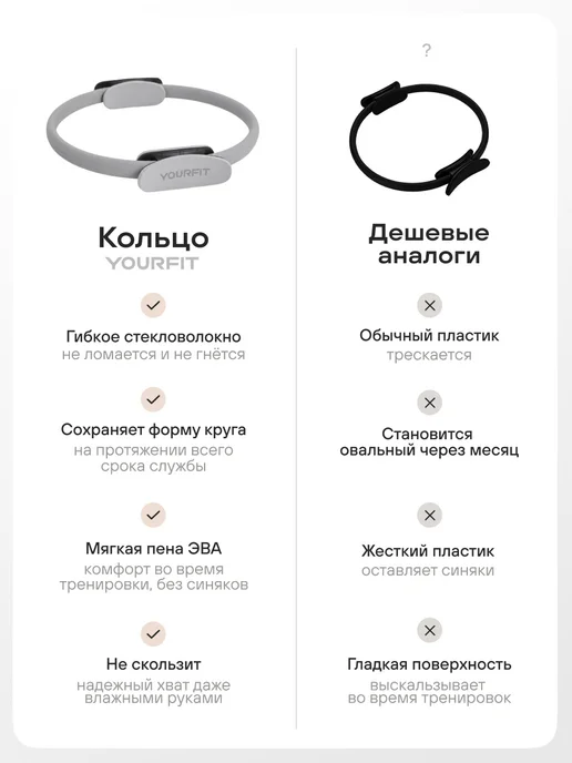 YourFit Кольцо для пилатеса, вариант, фото 8