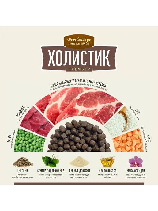 Сухой корм Деревенские лакомства Премьер для собак, ягненок, 18 кг, фото 3