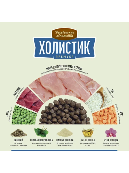 Сухой корм Деревенские лакомства Премьер для собак, щенки, курица, 7 кг, фото 3