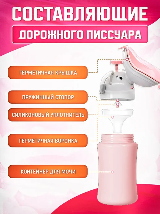 Горшок детский писсуар дорожный для девочек, розовый, фото 4