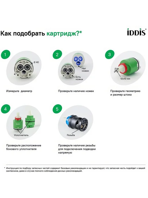 Картридж D40 BL CD №4, вариант, фото 2