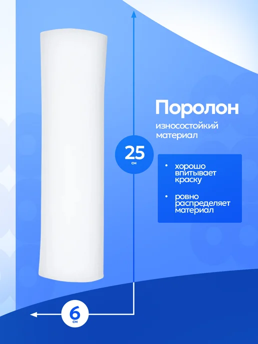 Инструмент 888 Поролоновые шубки запасные для малярного валика 25 см, белый, фото 3