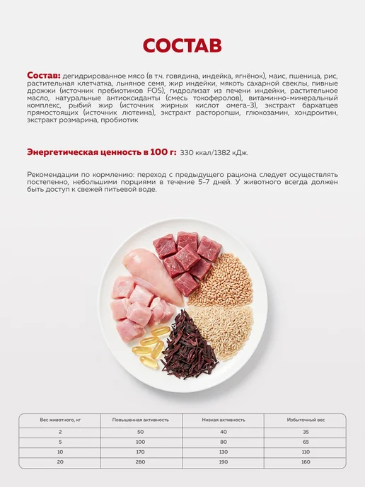 Сухой корм ЗООГУРМАН для собак, стерилизованные, ягненок, 1,2 кг, фото 4
