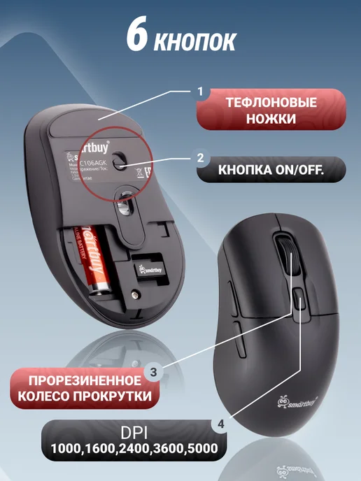 SmartBuy Клавиатура и мышка беспроводная, комплект, набор 1200 dpi, вариант, фото 7