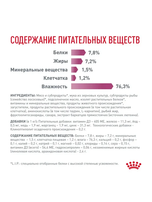 Royal canin Влажный корм Renal для кошек при заболеваниях почек 28 шт, 28 шт, фото 7