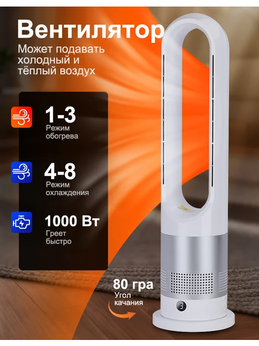 Напольный вентилятор для дома, вариант