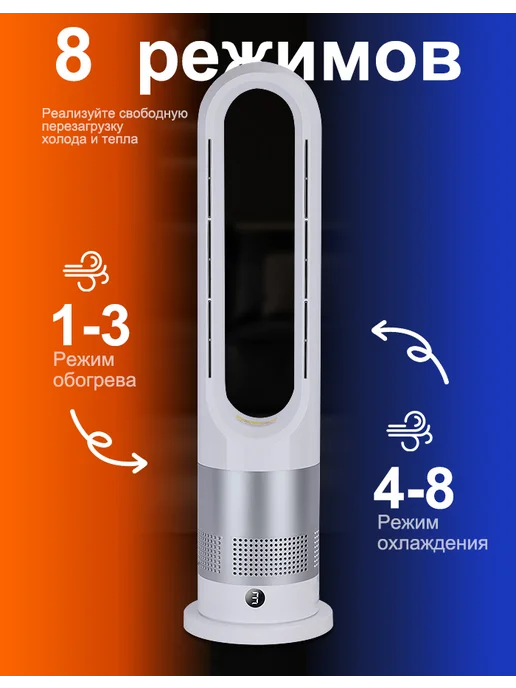 Напольный вентилятор для дома, вариант, фото 6