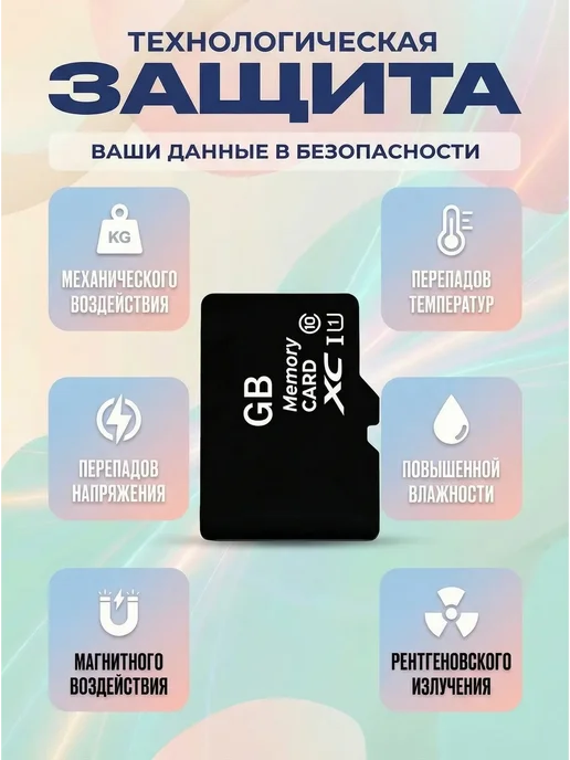 Карта памяти 128 гб micro sd для телефона видеорегистратора, 128 ГБ, фото 3