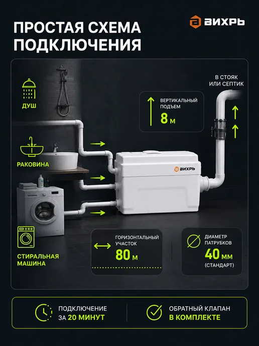Насос канализационный для кухни, душа, раковины КН-300 — фото 4