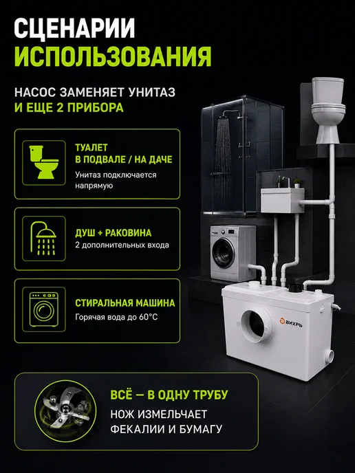 Насос канализационный с измельчителем КН-700 — фото 2