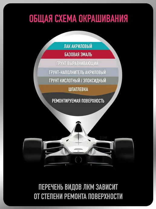 MEGAMIXnano Автомобильная краска Борнео 633, 3 л, 3 л, фото 5