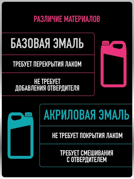MEGAMIXnano Автомобильная краска Борнео 633, 3 л, 3 л, фото 8