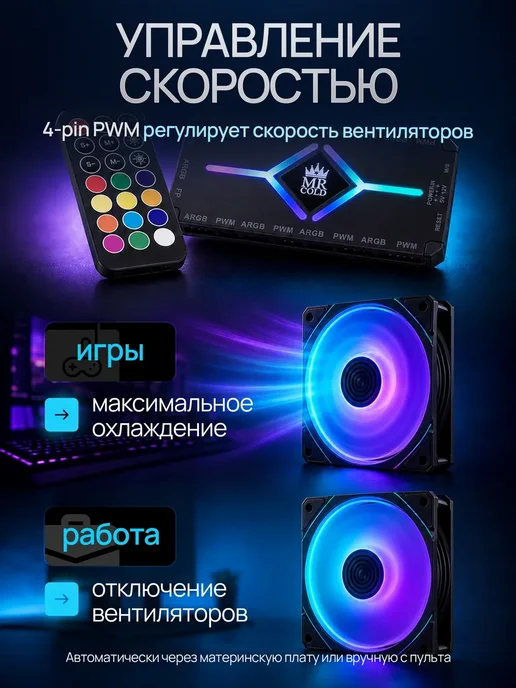 mister Cold Контроллер ARGB RGB хаб для вентиляторов ПК S10 hub пульт ПК, вариант, фото 2
