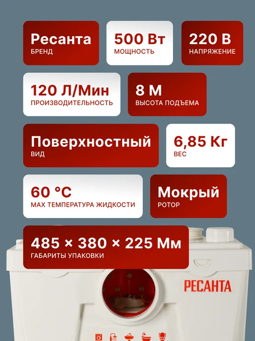 Канализационный насос для кухни, душа, раковины КН 3WC — фото 2