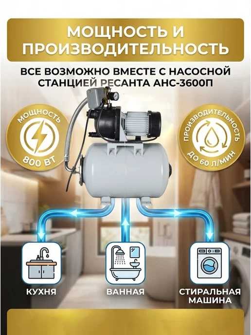 Насосная станция для воды для дома автоматическая АНС-3600П — фото 2