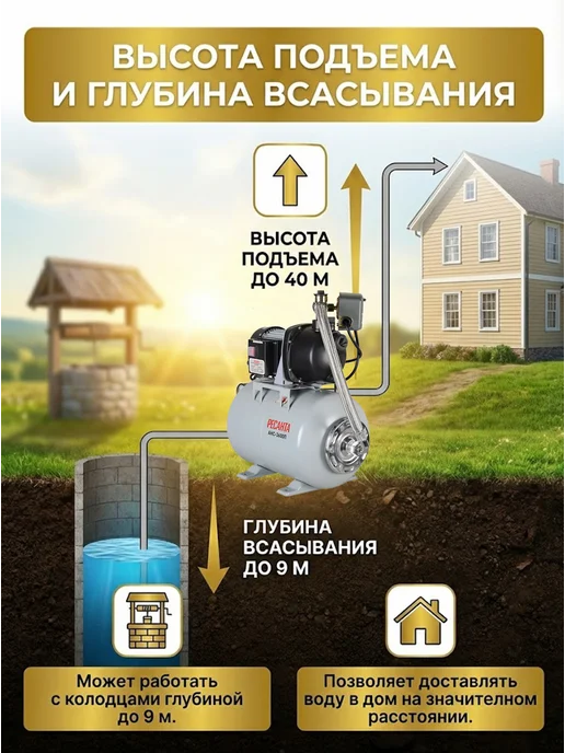 Насосная станция для воды для дома автоматическая АНС-3600П — фото 4