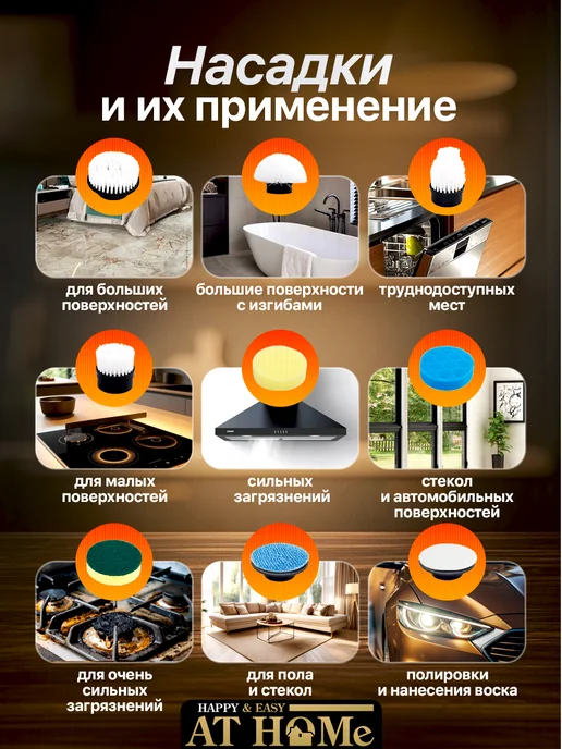 Happy and Easy At Home Электрическая щетка для уборки, белый, фото 3
