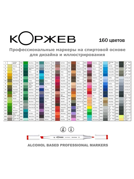 Маркер спиртовой двухсторонний КОРЖЕВ, желтый, фото 2