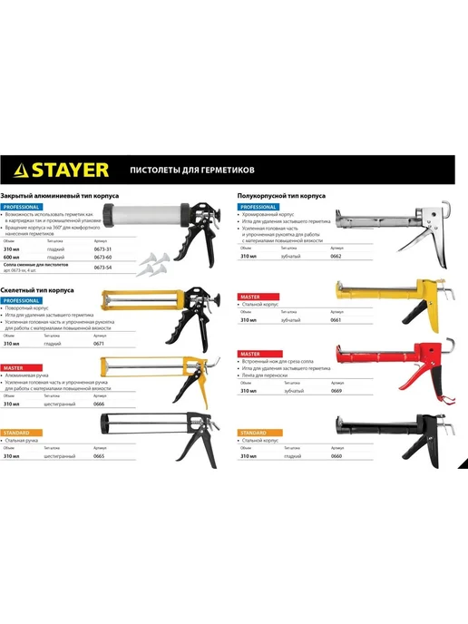 Stayer пистолет для герметика ПРОФИ 0671 310мл, 310 мл, фото 7