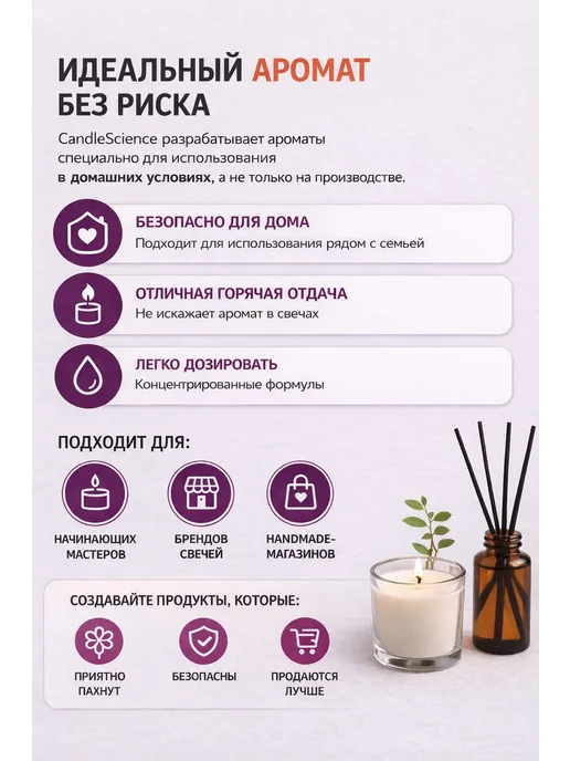 candlescience 100 гр.Апельсиновый Помандер.Отдушка для свечей и мыла США, 100 г, фото 6