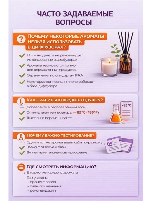 candlescience 100 гр.Апельсиновый Помандер.Отдушка для свечей и мыла США, 100 г, фото 7