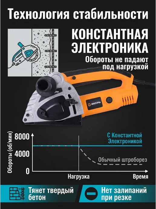 Штроборез для бетона электрический ШT-30 — фото 3