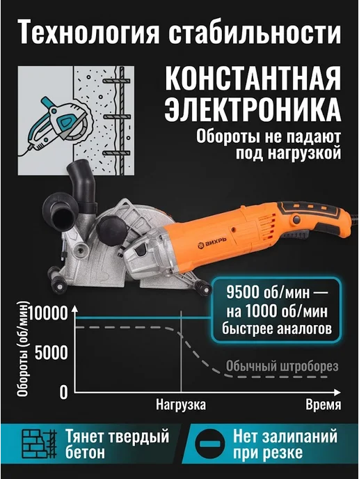 Штроборез для бетона электрический ШT-30Д — фото 3