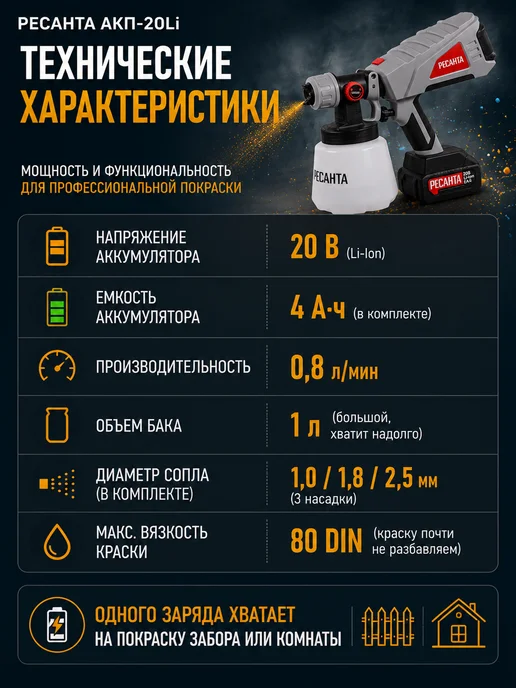 Краскопульт аккумуляторный для покраски дома АКП-20Li — фото 3