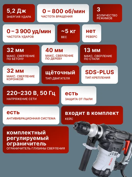 Перфоратор электрический ударный мощный П-32-1400КВ — фото 2