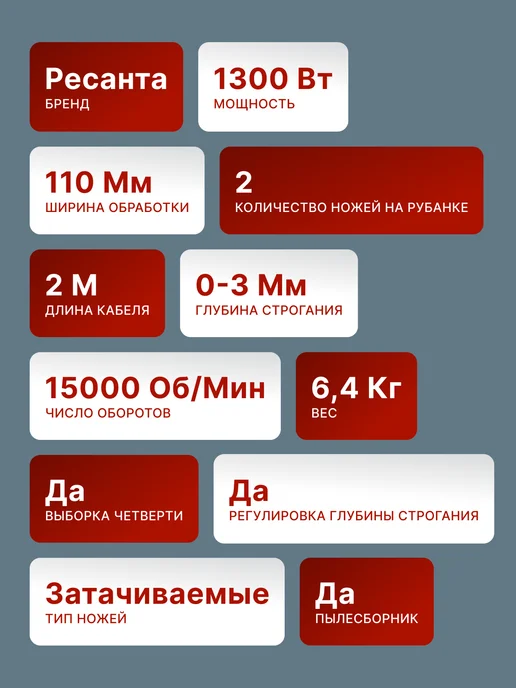 Рубанок электрический по дереву мощный широкий Р-110СТ — фото 2