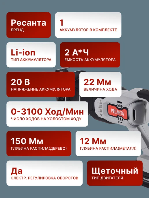 Пила сабельная аккумуляторная мощная АСП-20Li — фото 2